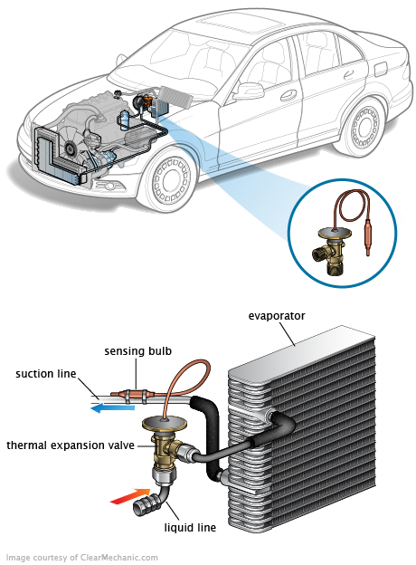 See P1389 repair manual